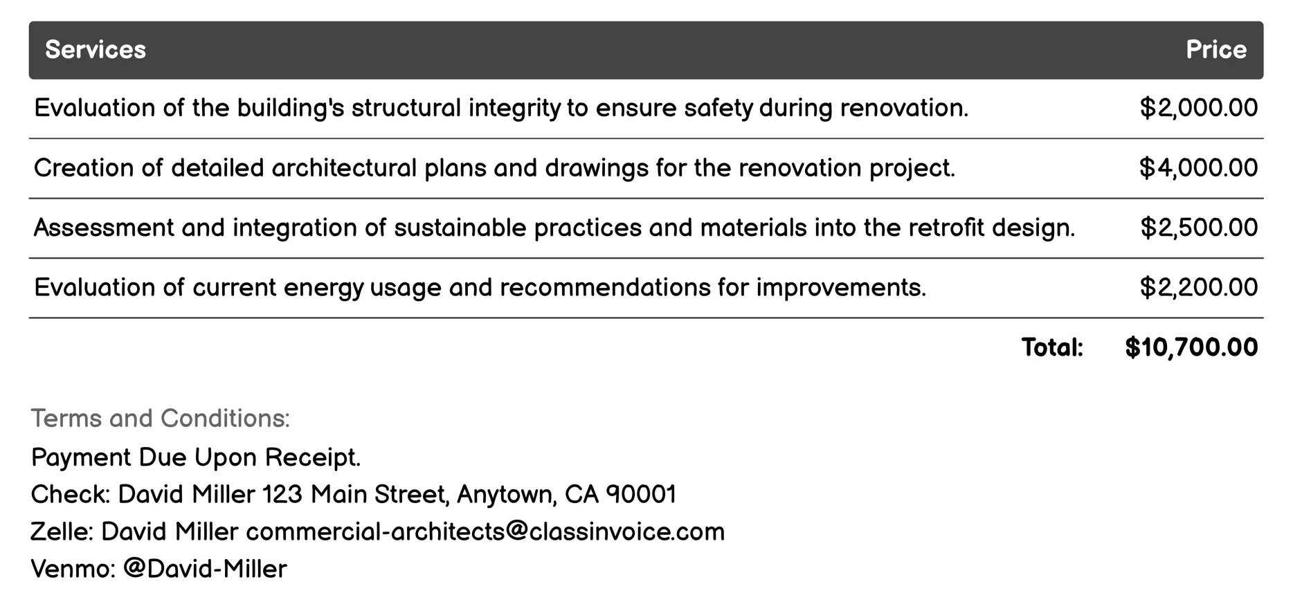 Renovation and Retrofitting Invoice Example