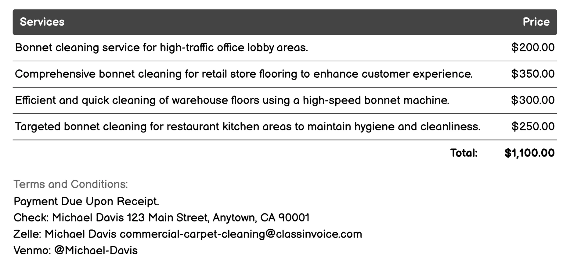 Bonnet Cleaning Invoice Example