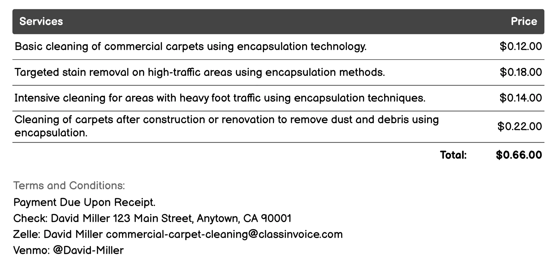 Encapsulation Cleaning Invoice Example