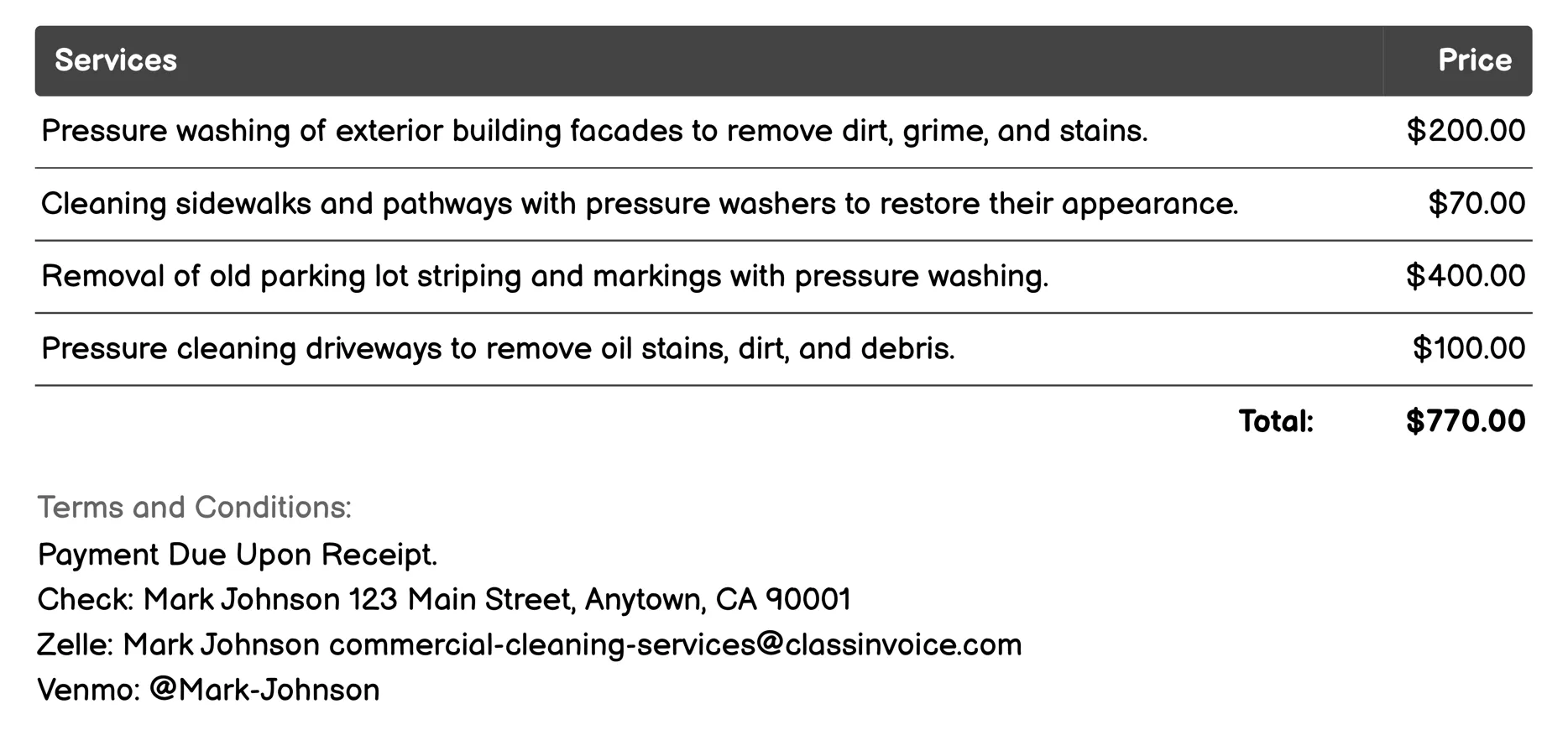 Pressure Washing Invoice Example