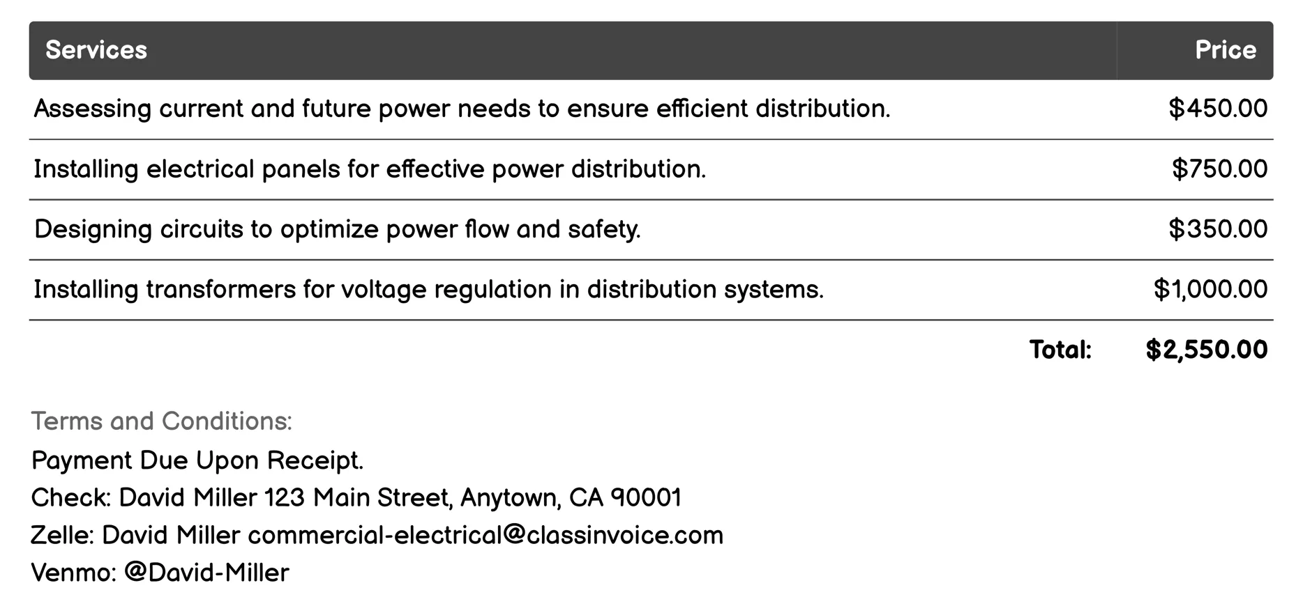 Power Distribution Systems Invoice Example