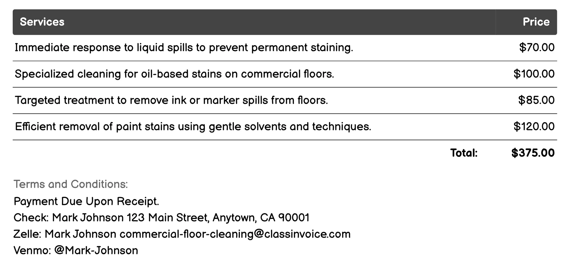 Stain Removal Invoice Example