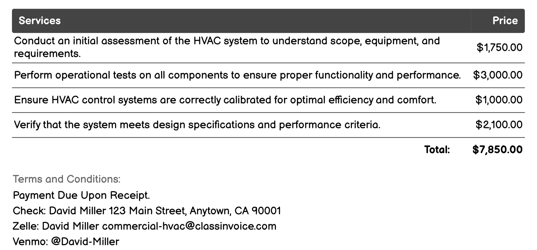 Commissioning Invoice Example