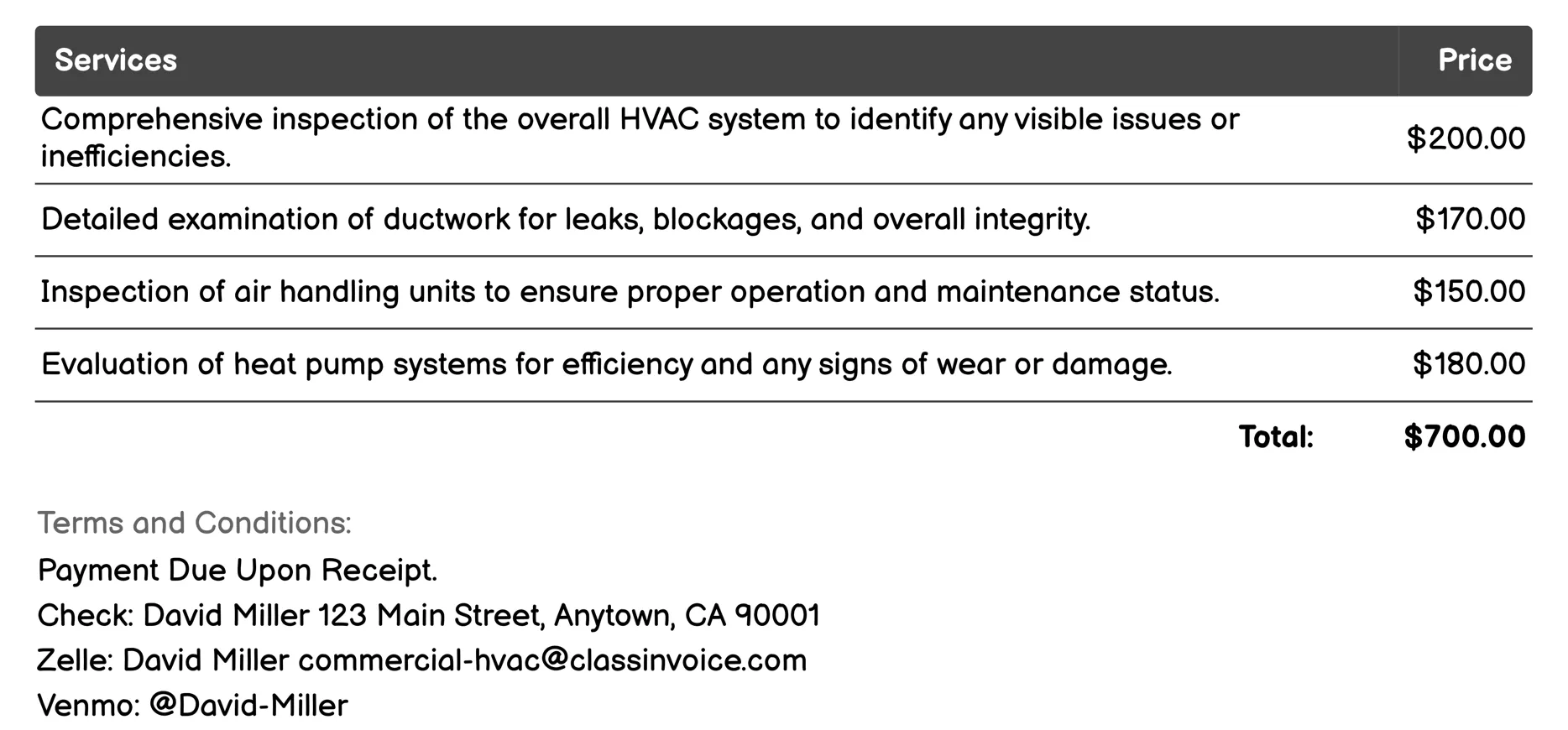 Inspection Invoice Example