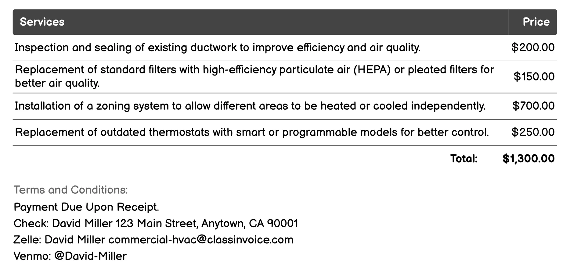 Upgrades Invoice Example