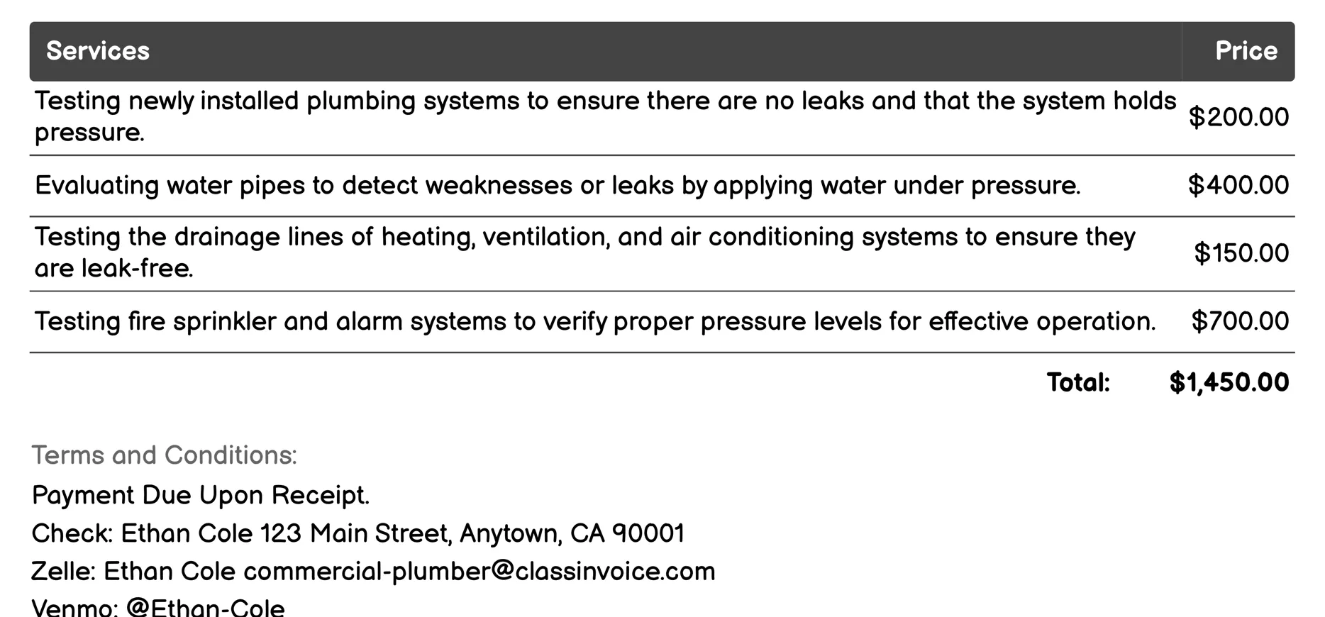 Pressure Testing Invoice Example