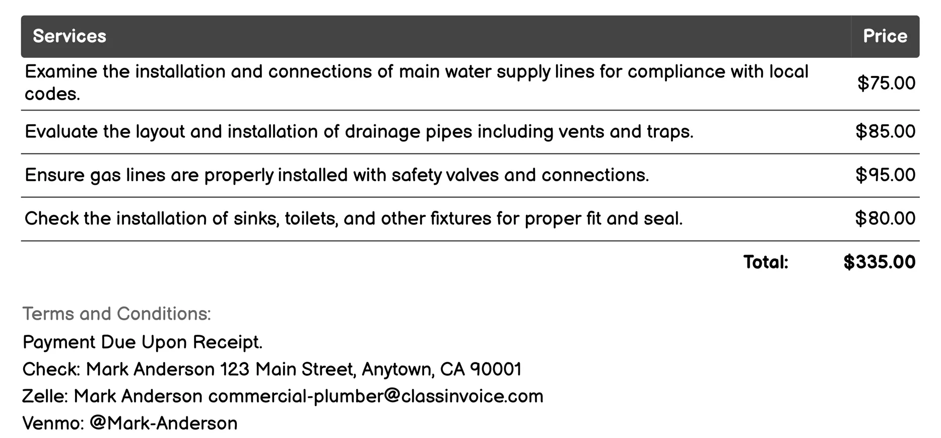 Rough-In and Final Plumbing Inspections Invoice Example