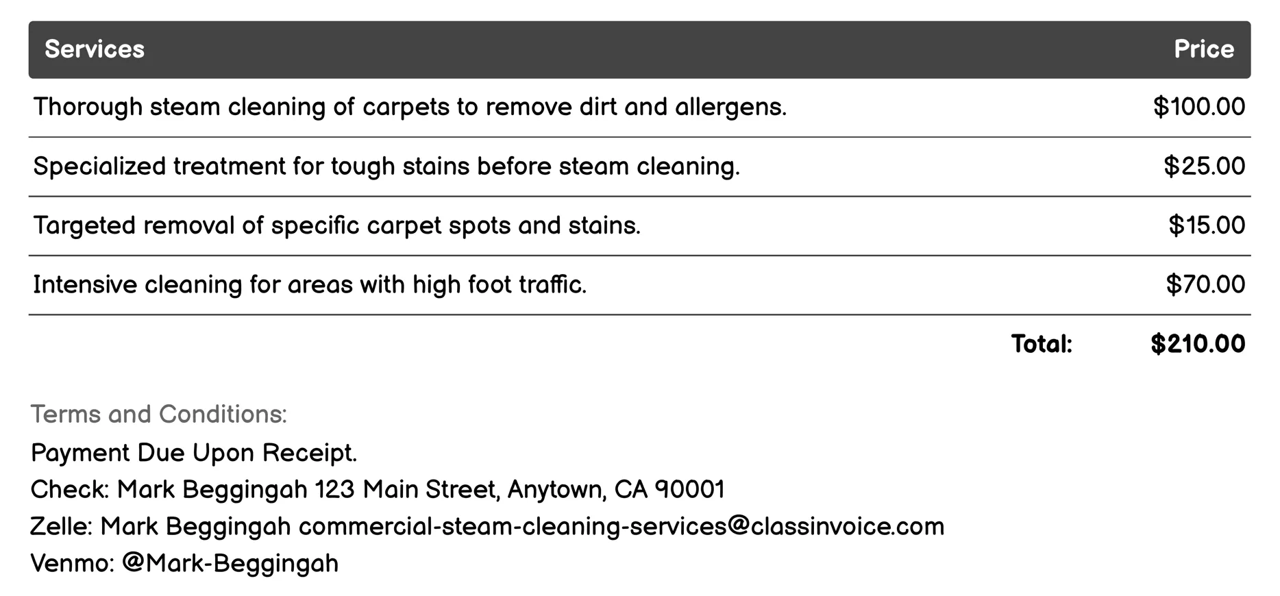 Carpet Stain Removal Invoice Example