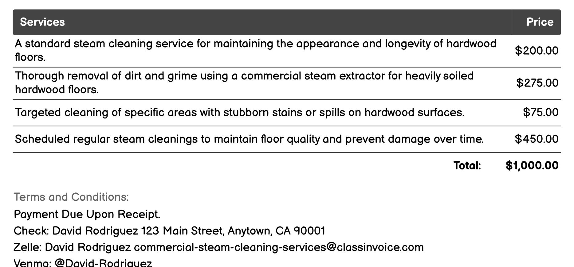 Hardwood Floor Cleaning Invoice Example