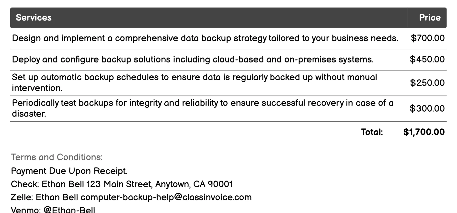 Disaster Recovery Planning Invoice Example