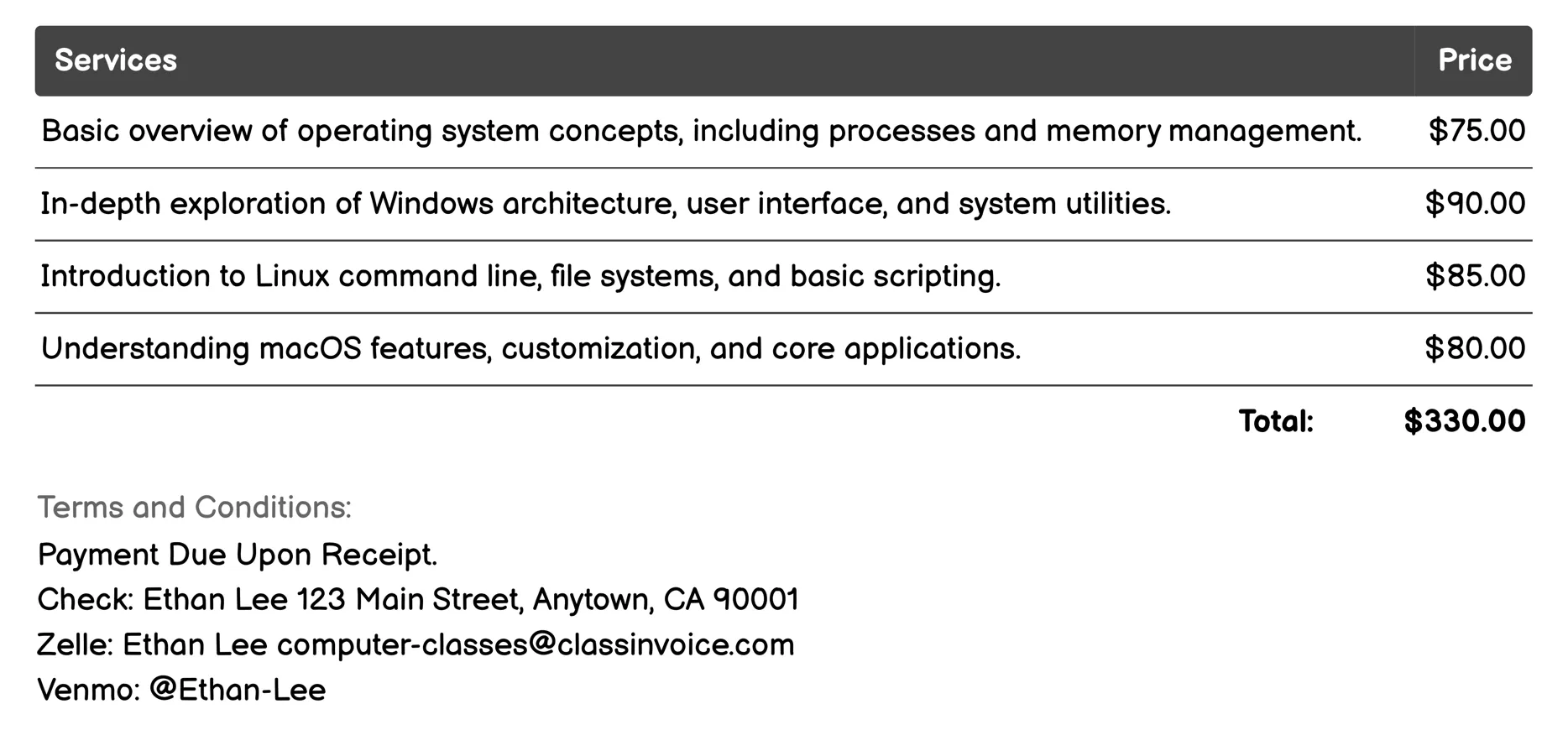Operating Systems Invoice Example