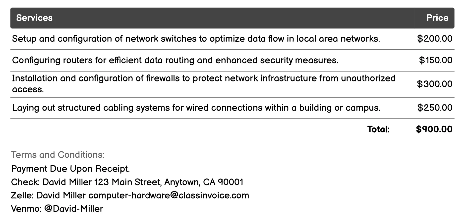 Network Hardware Services Invoice Example