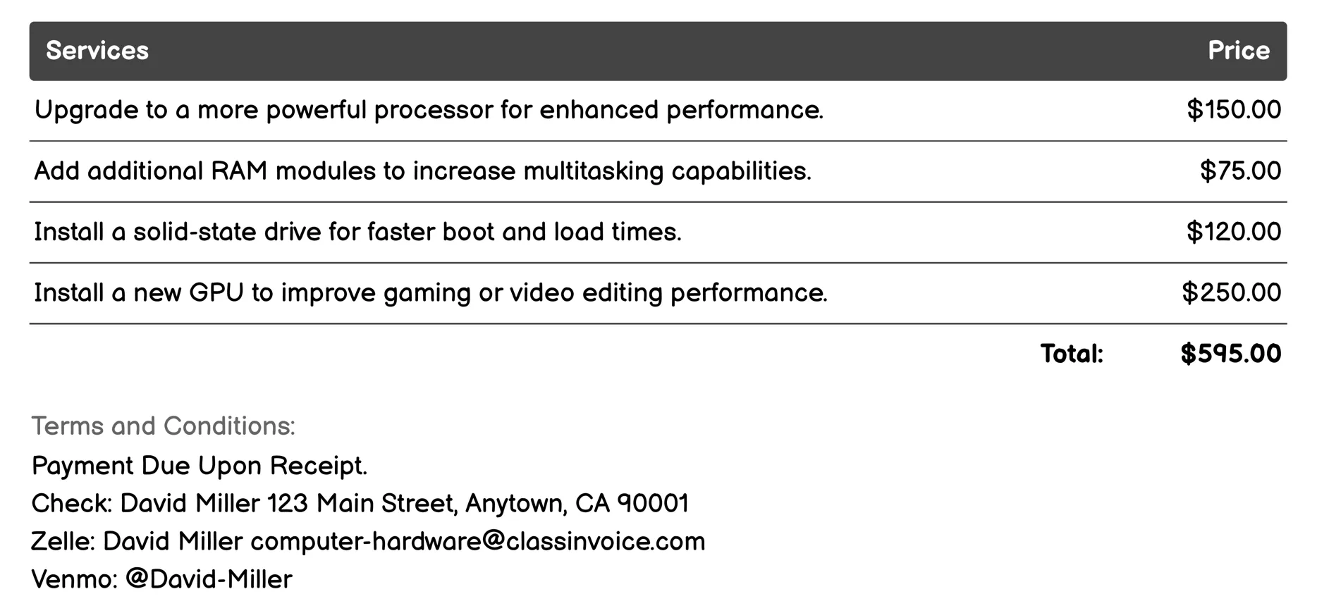 Upgrades and Custom Builds Invoice Example