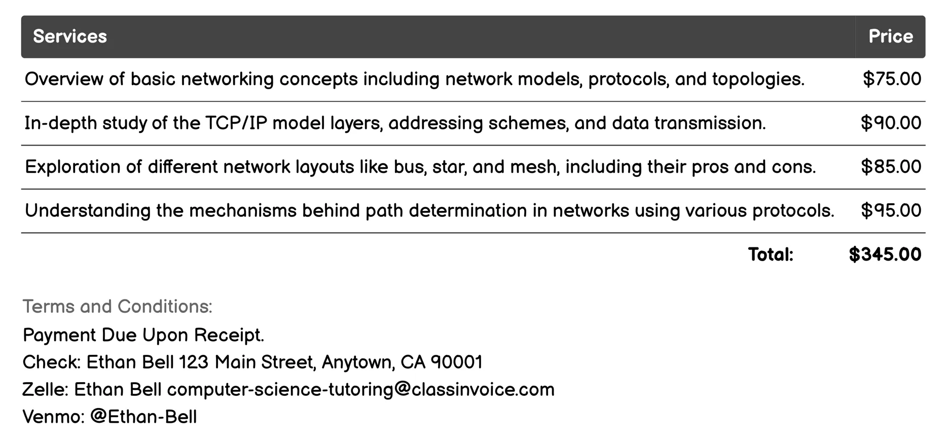 Computer Networking Fundamentals Invoice Example