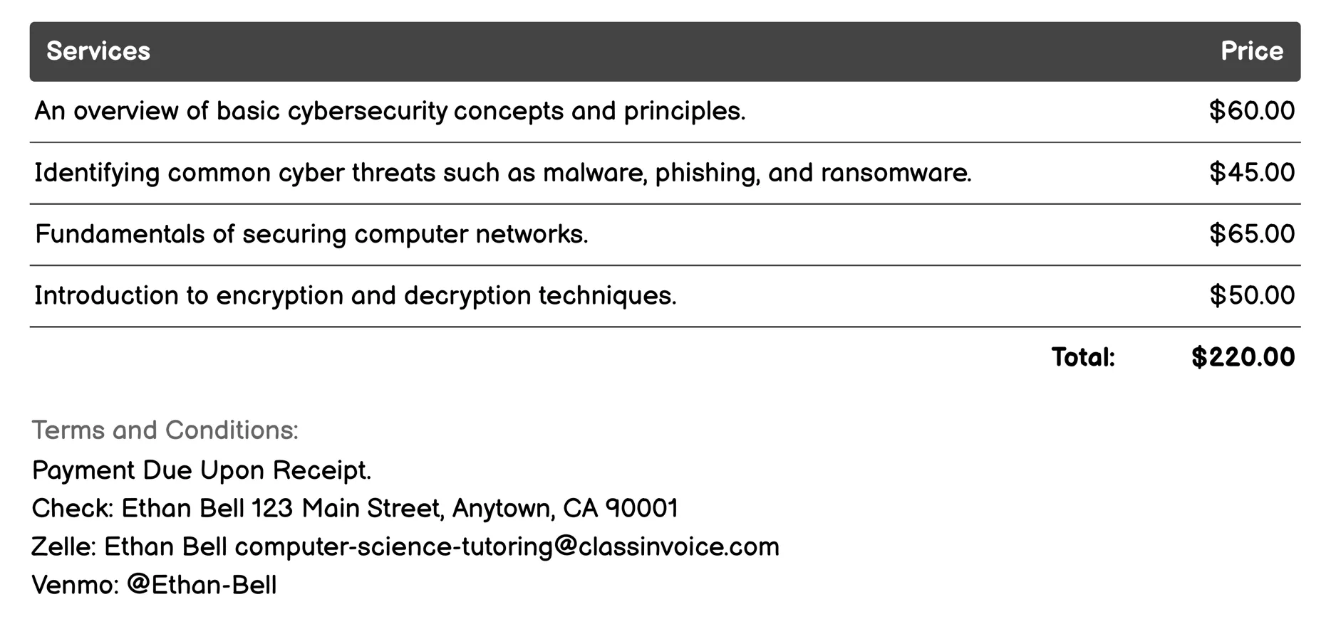 Cybersecurity Basics Invoice Example