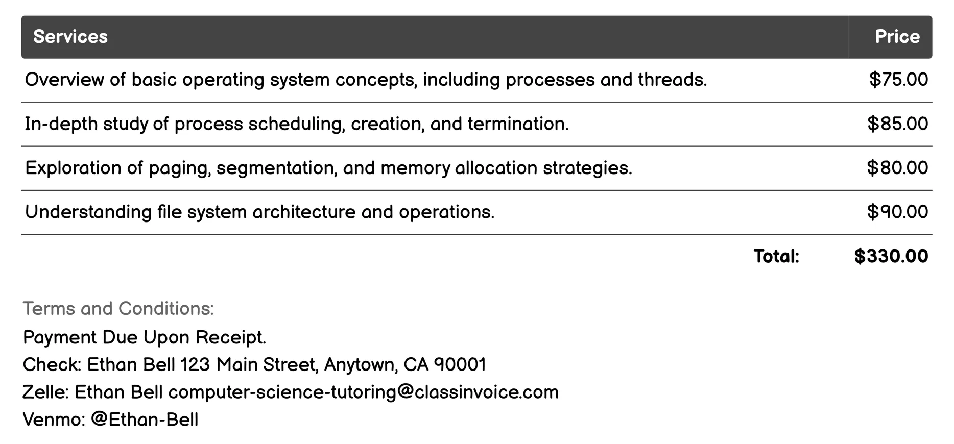 Operating Systems Concepts Invoice Example