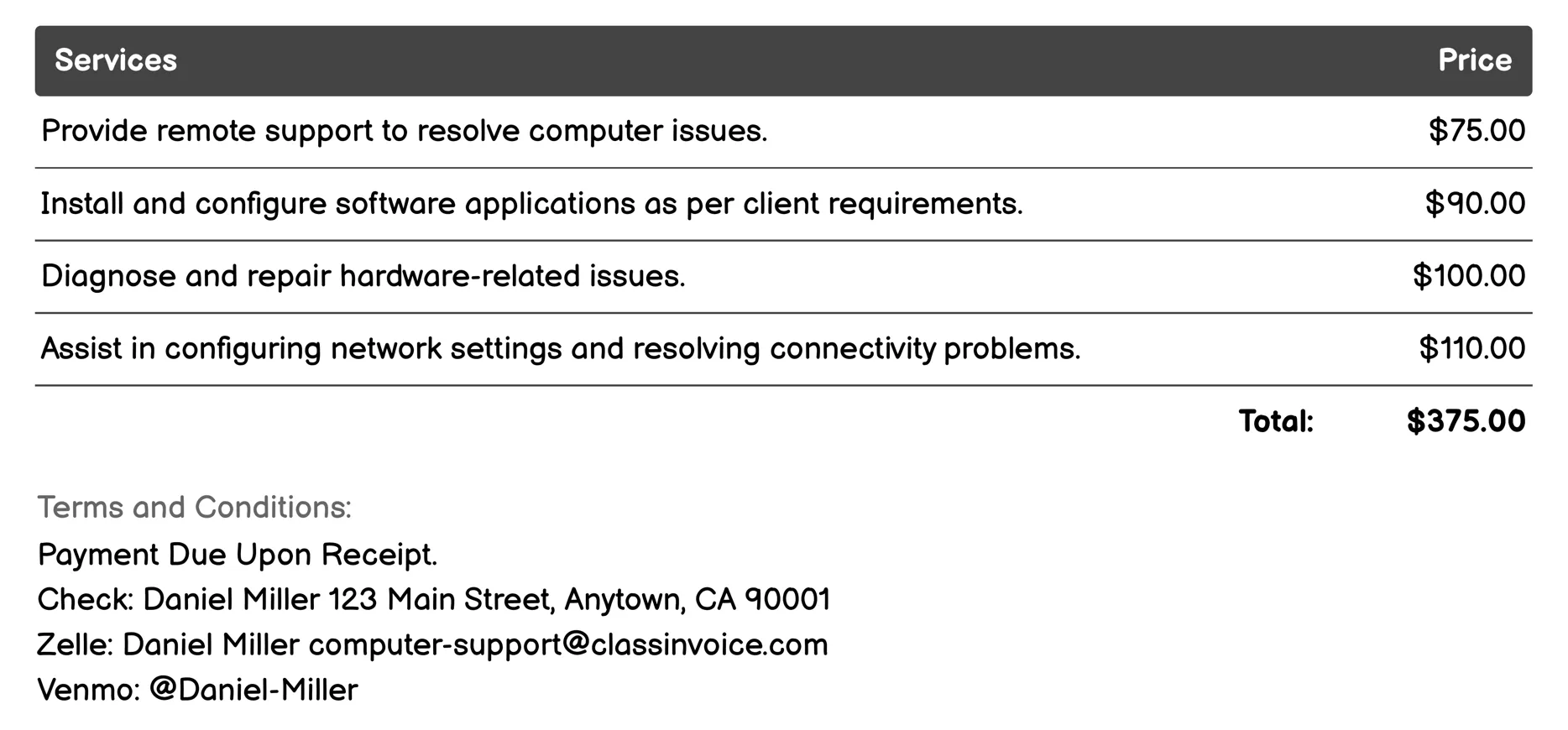 Help Desk Services Invoice Example