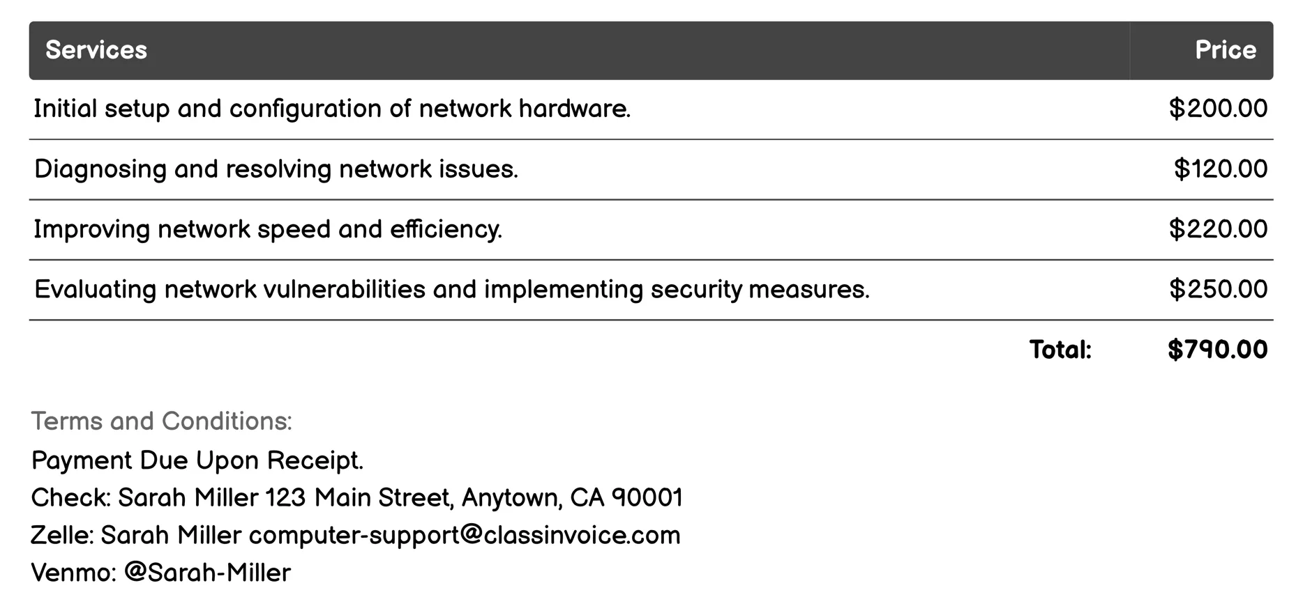 Network Support Invoice Example