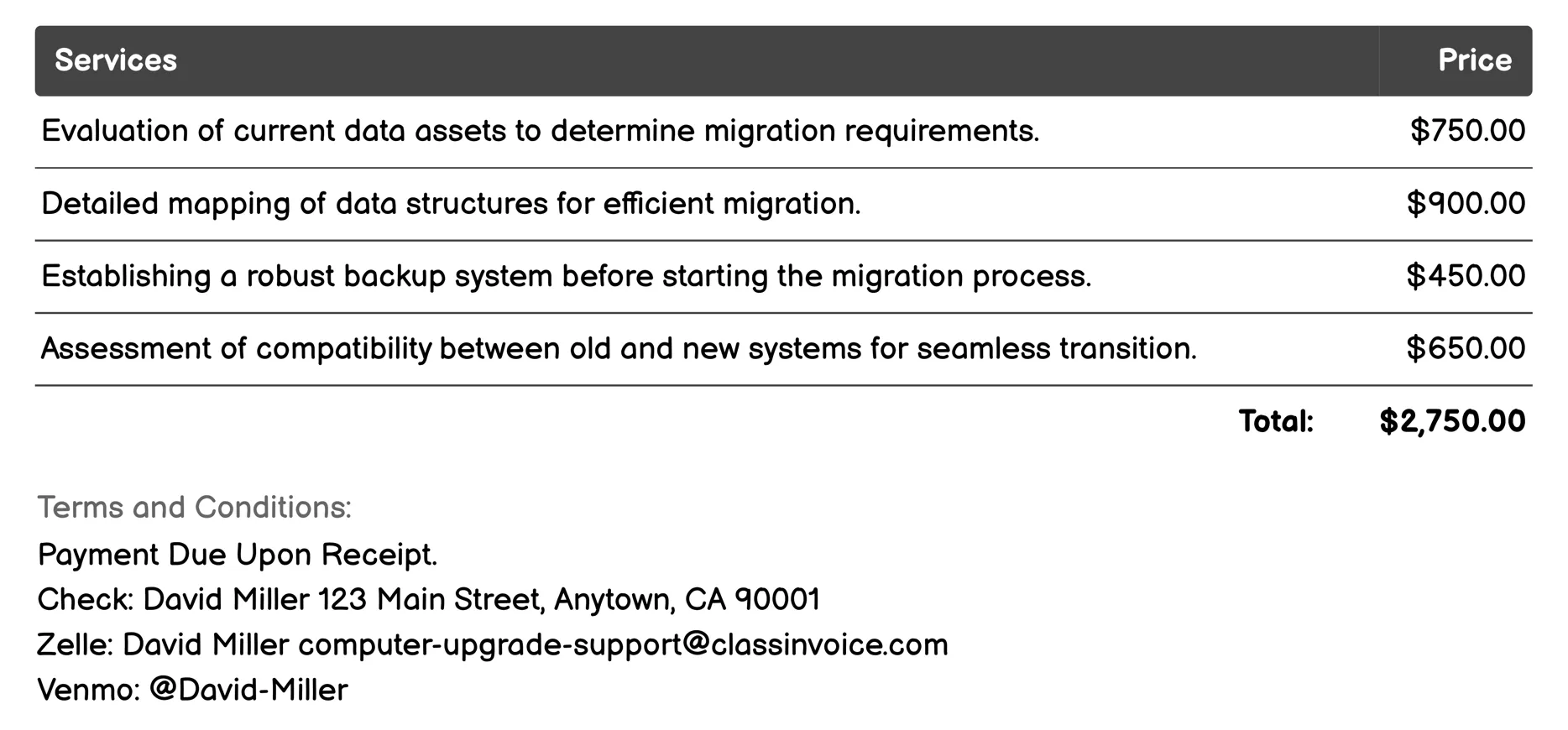 Data Migration Invoice Example