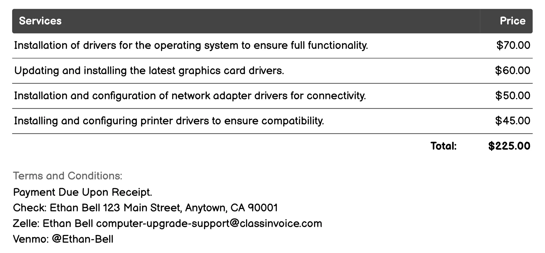 Driver Installation Invoice Example