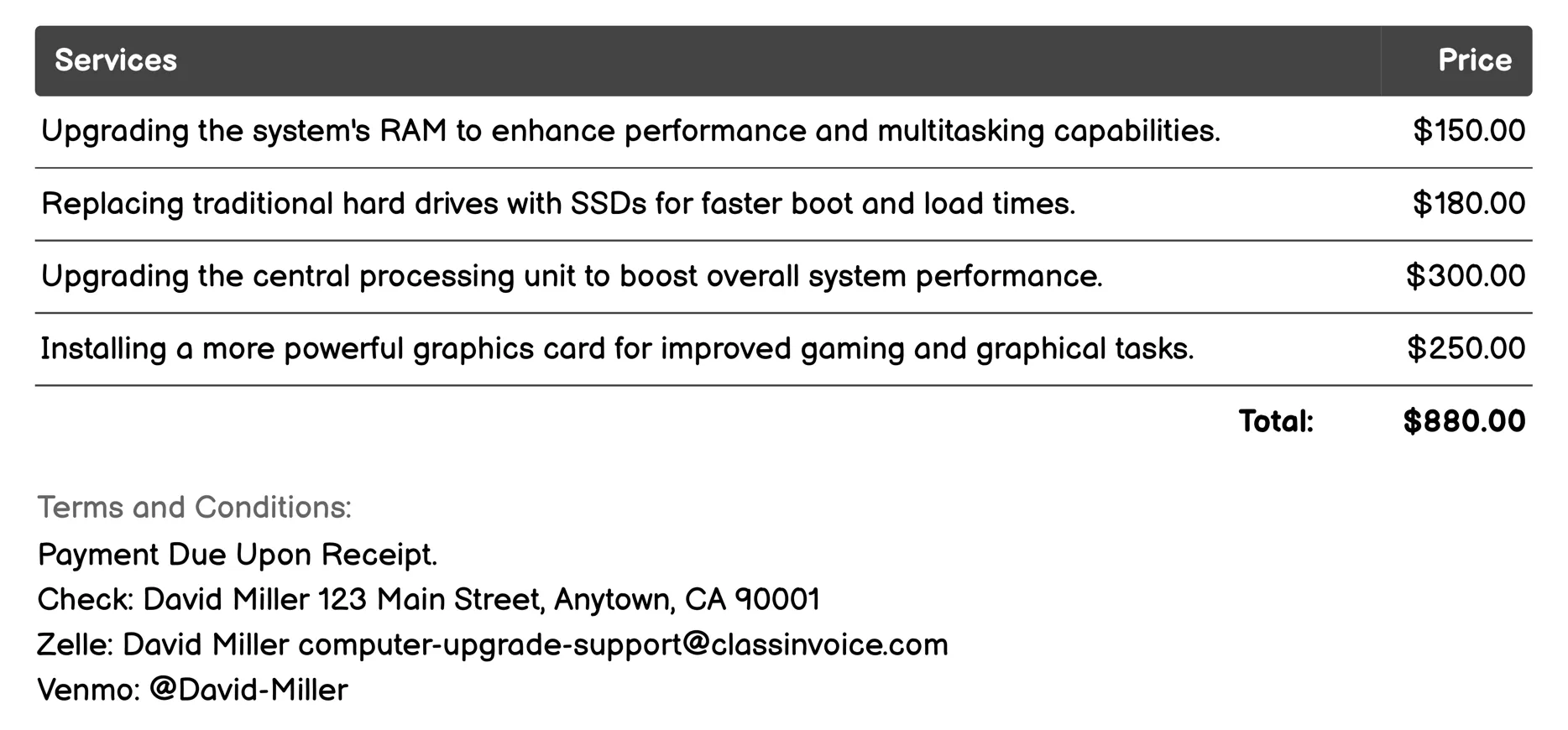 Hardware Upgrades Invoice Example