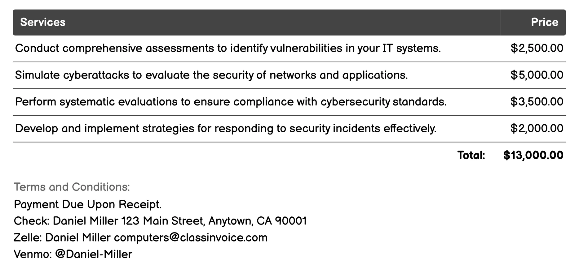 Cybersecurity Services Invoice Example