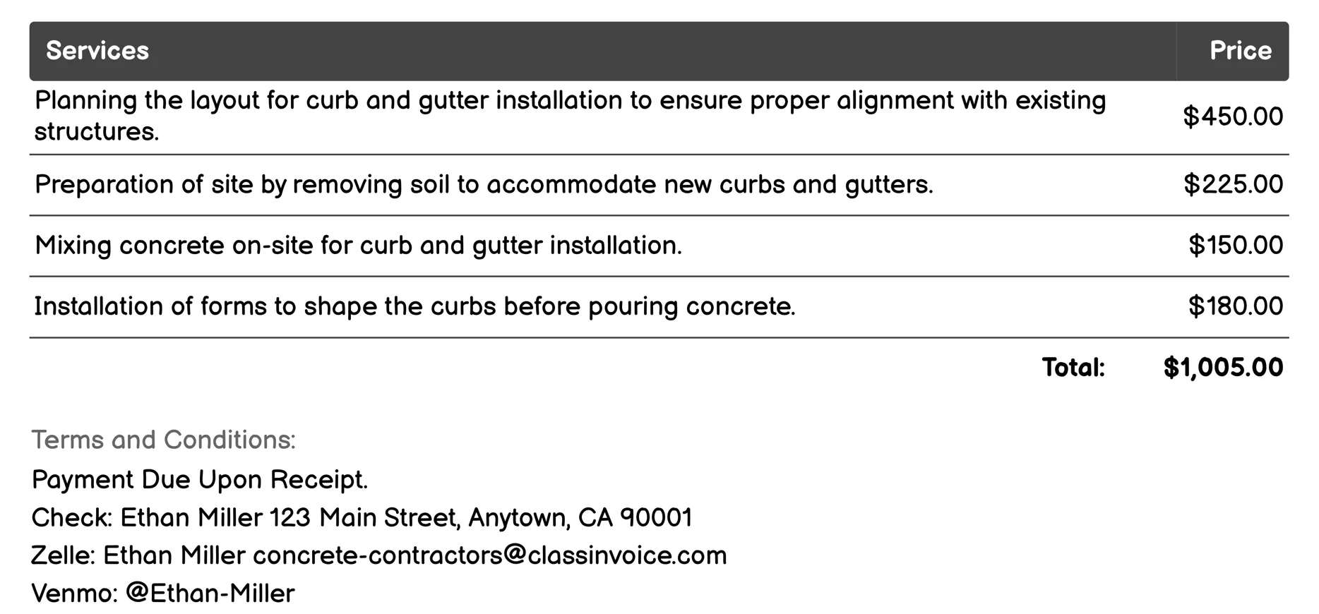 Curb and Gutter Installation Invoice Example