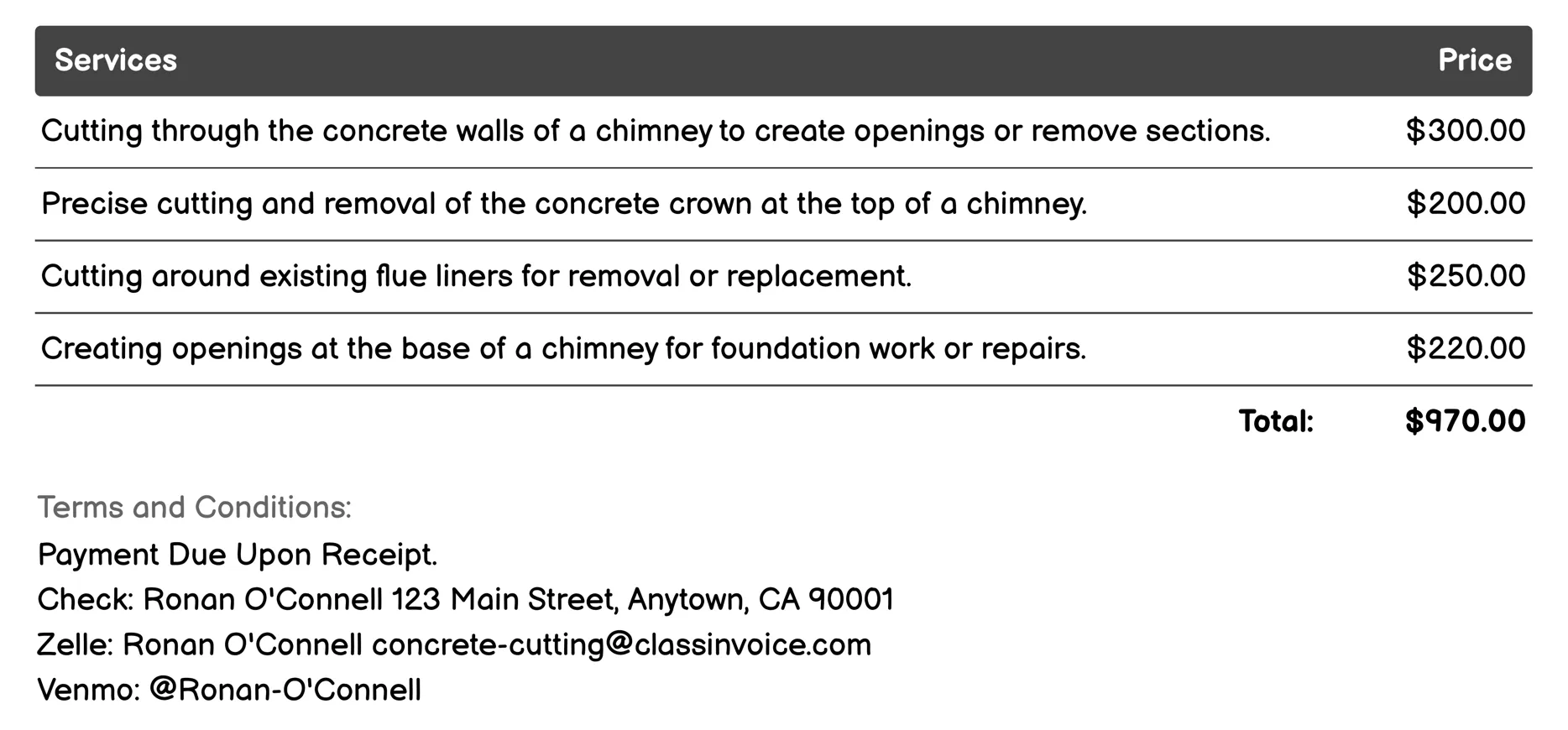 Chimney Cutting Invoice Example