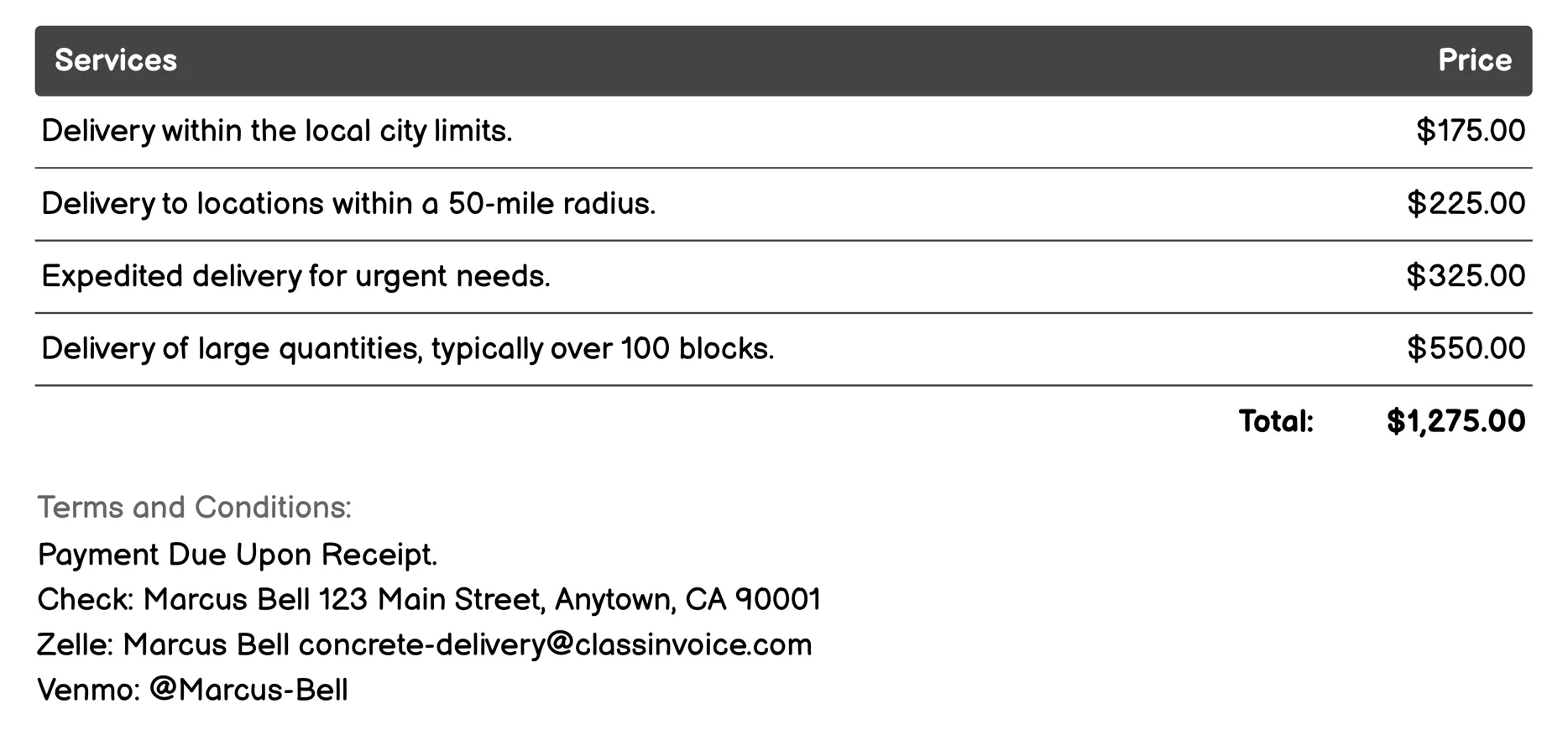 Concrete Block Delivery Invoice Example