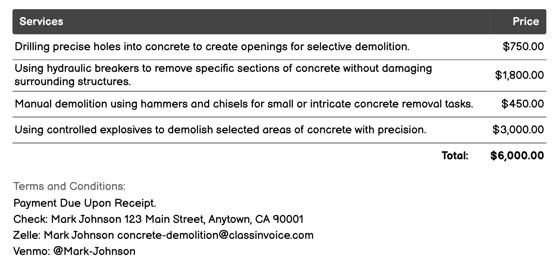 Selective Concrete Breaking Invoice Example