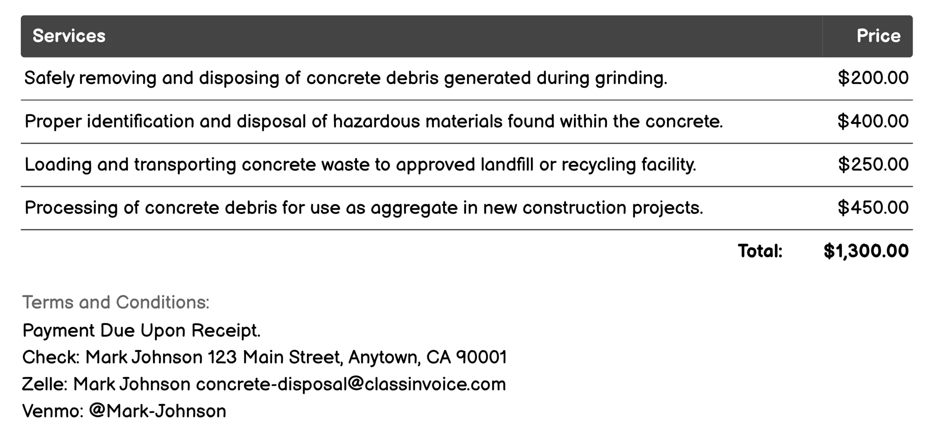 Concrete Grinding & Resurfacing Invoice Example
