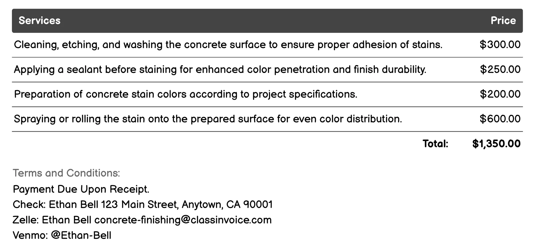 Concrete Staining Invoice Example