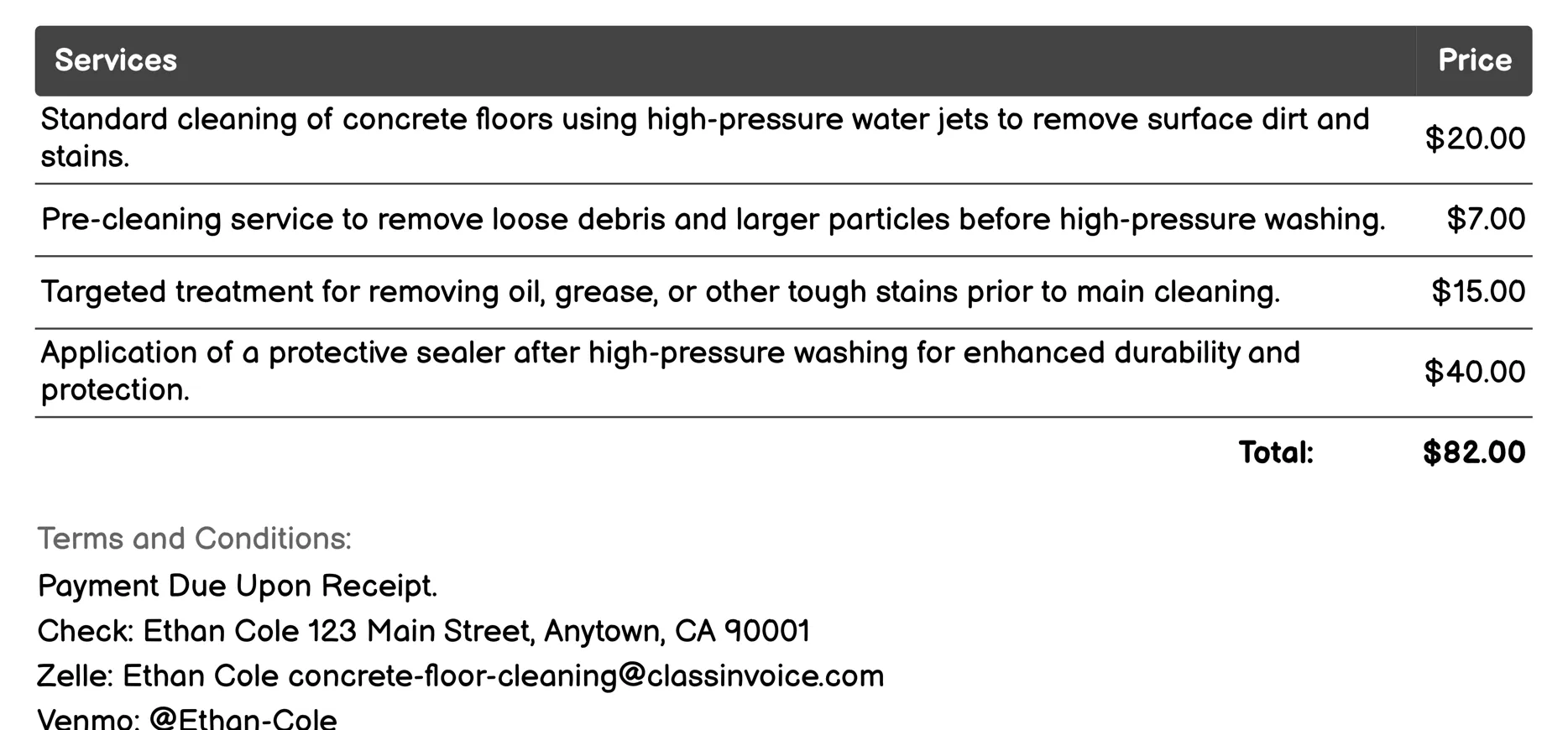 High-Pressure Washing Invoice Example