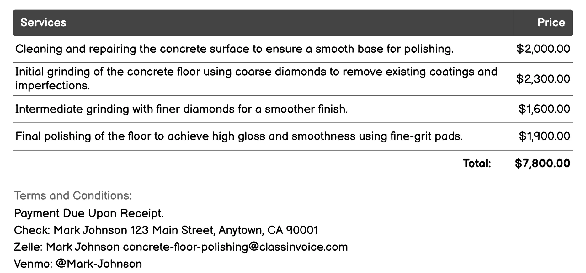 Custom Staining Invoice Example