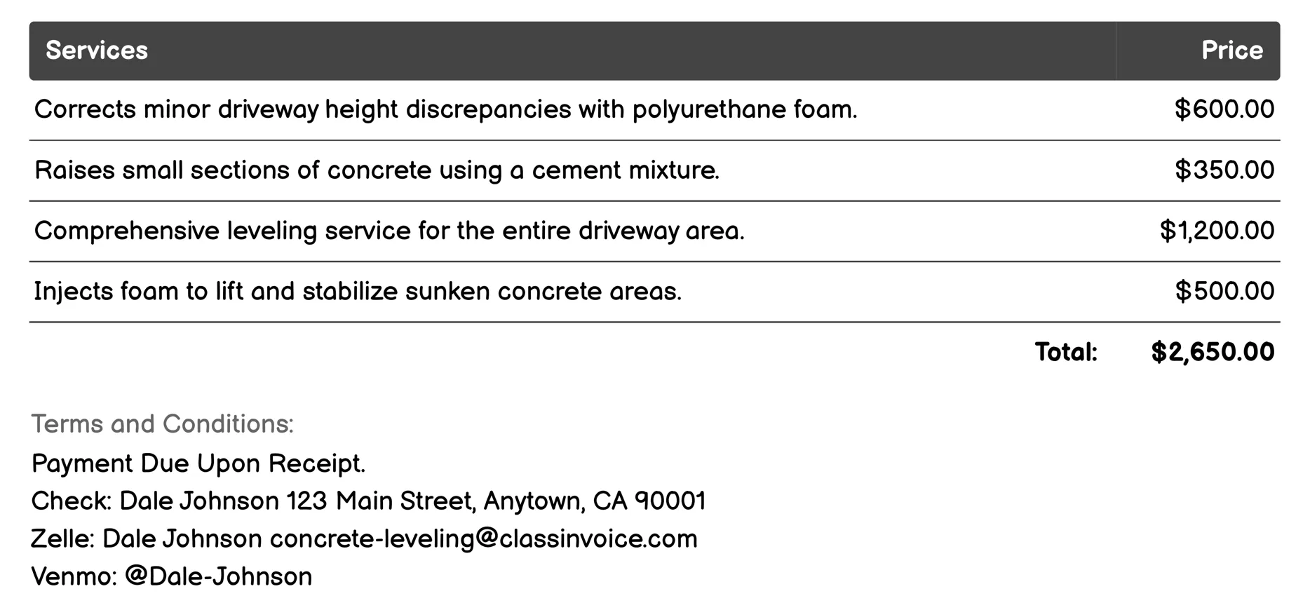 Driveway Leveling Services Invoice Example