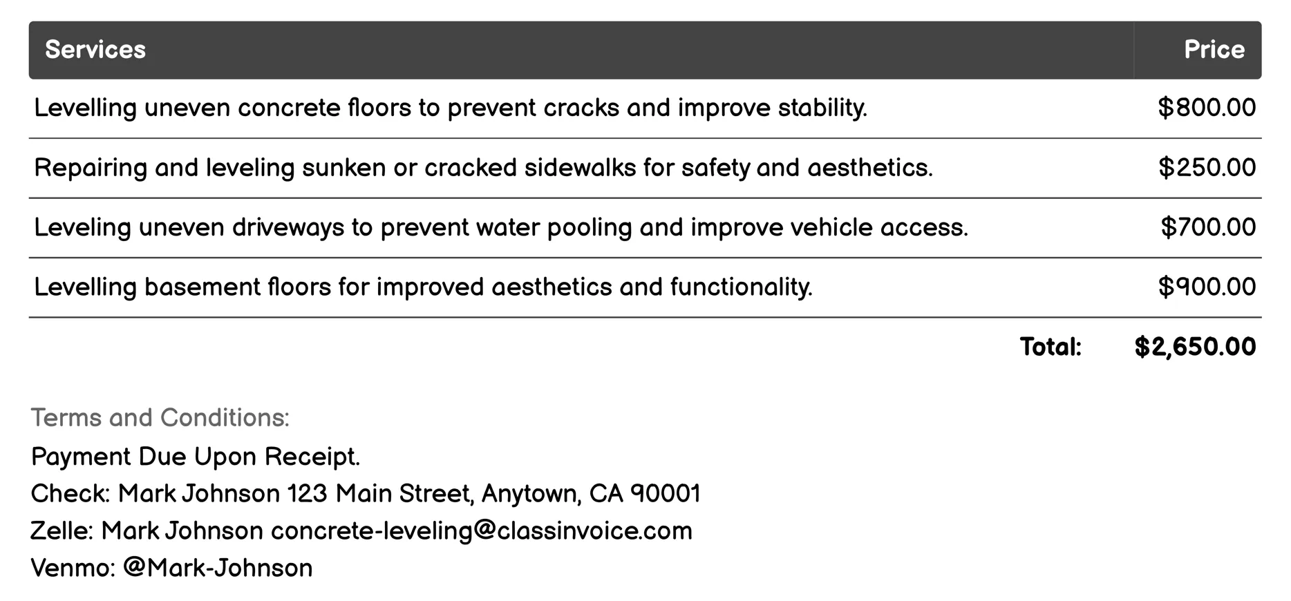 Foundation Lifting Services Invoice Example