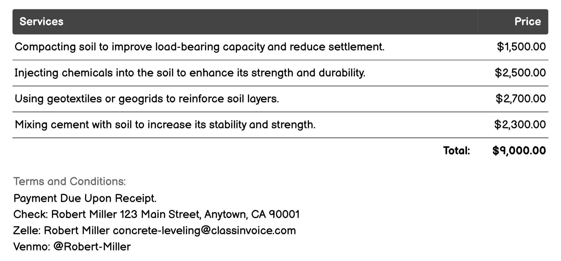 Soil Stabilization Invoice Example