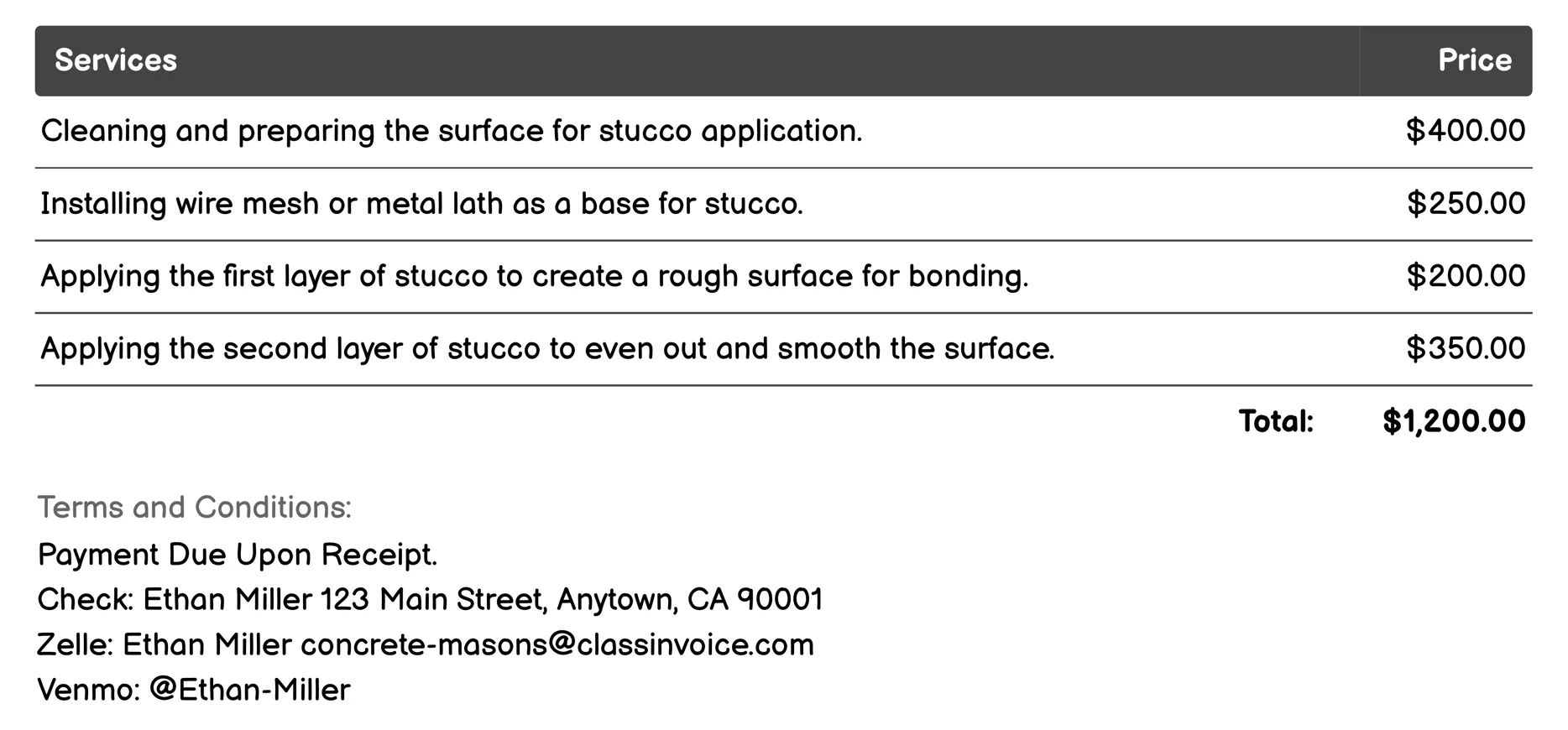 Stucco Application Invoice Example