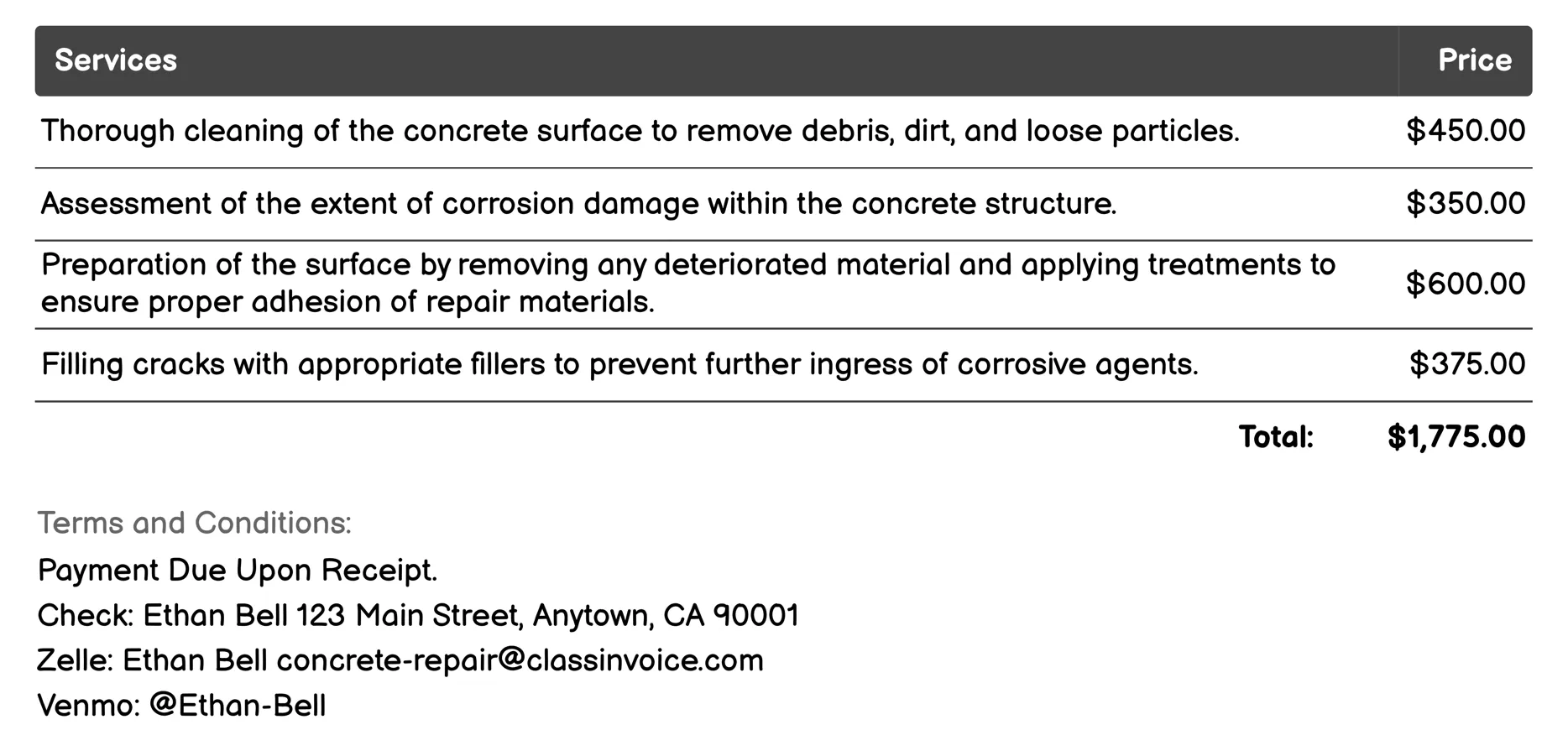 Corrosion Repair Invoice Example