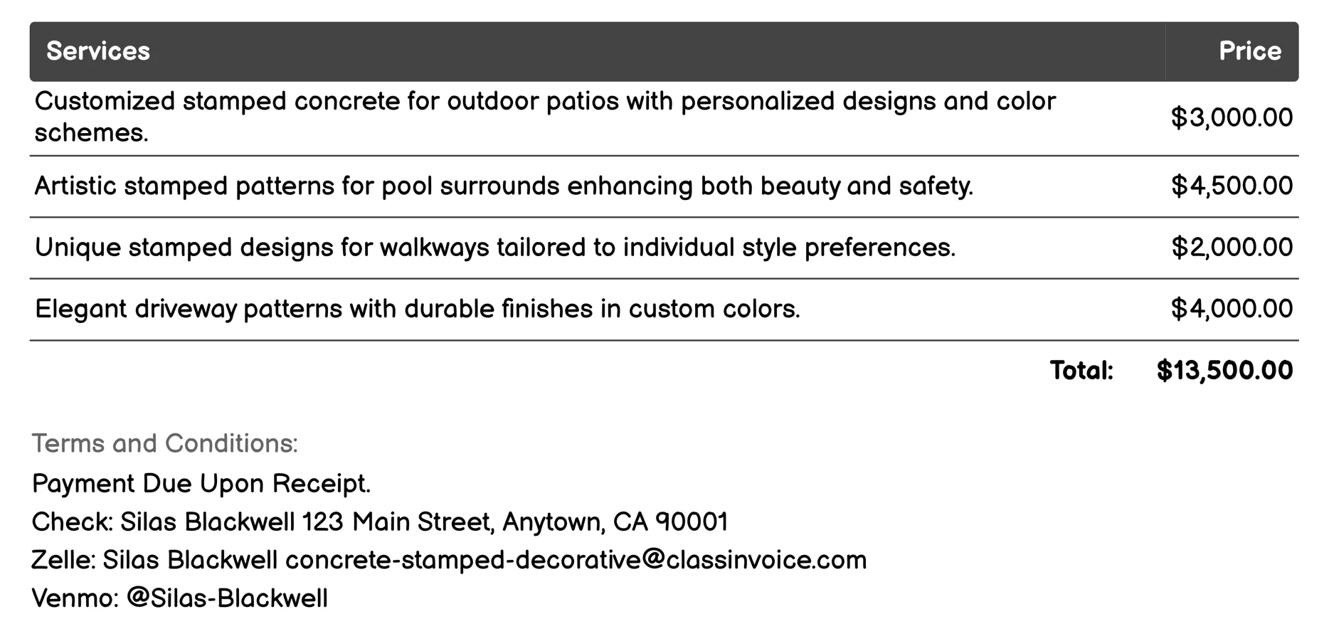 Customized Designs Invoice Example