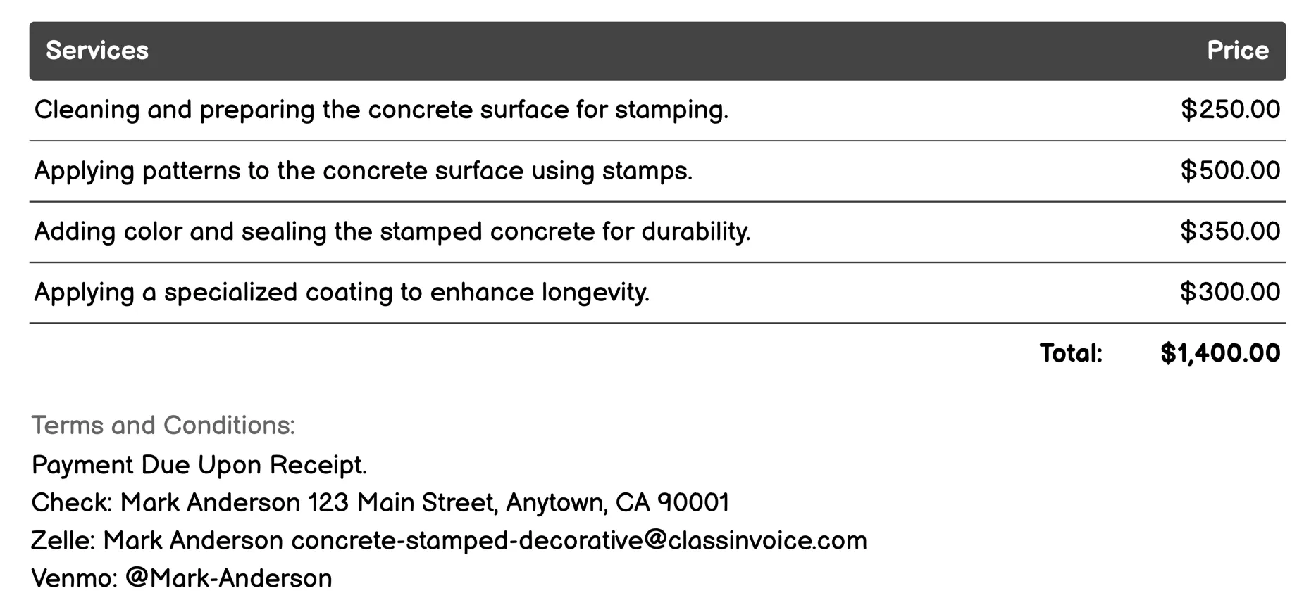 Enhanced Durability Coating Invoice Example
