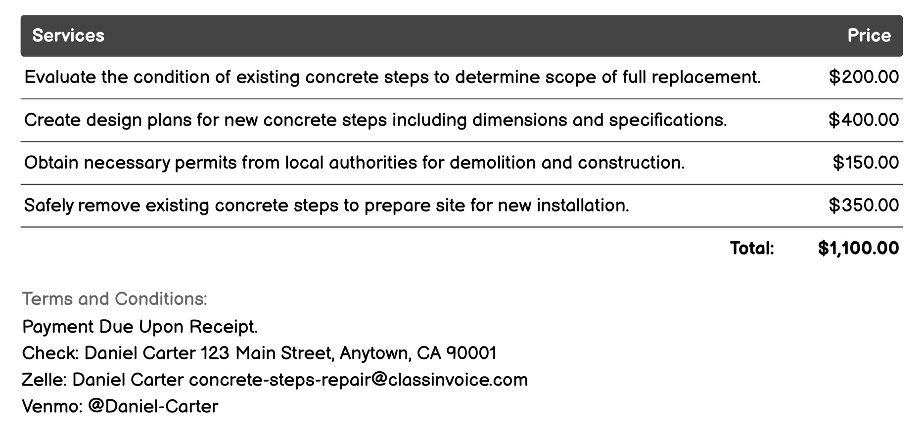 Full Replacement Invoice Example