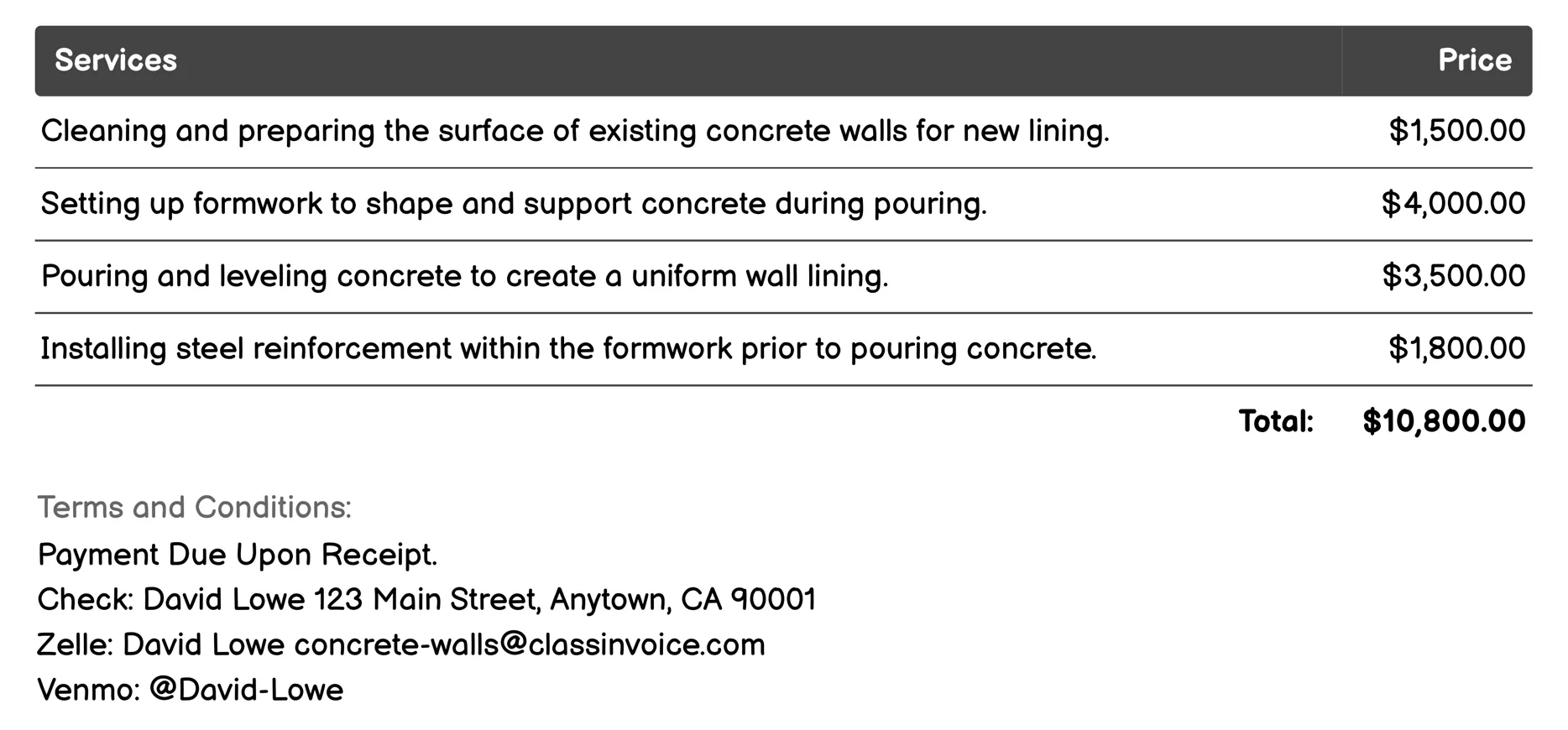 Tunnel and Shaft Lining Invoice Example
