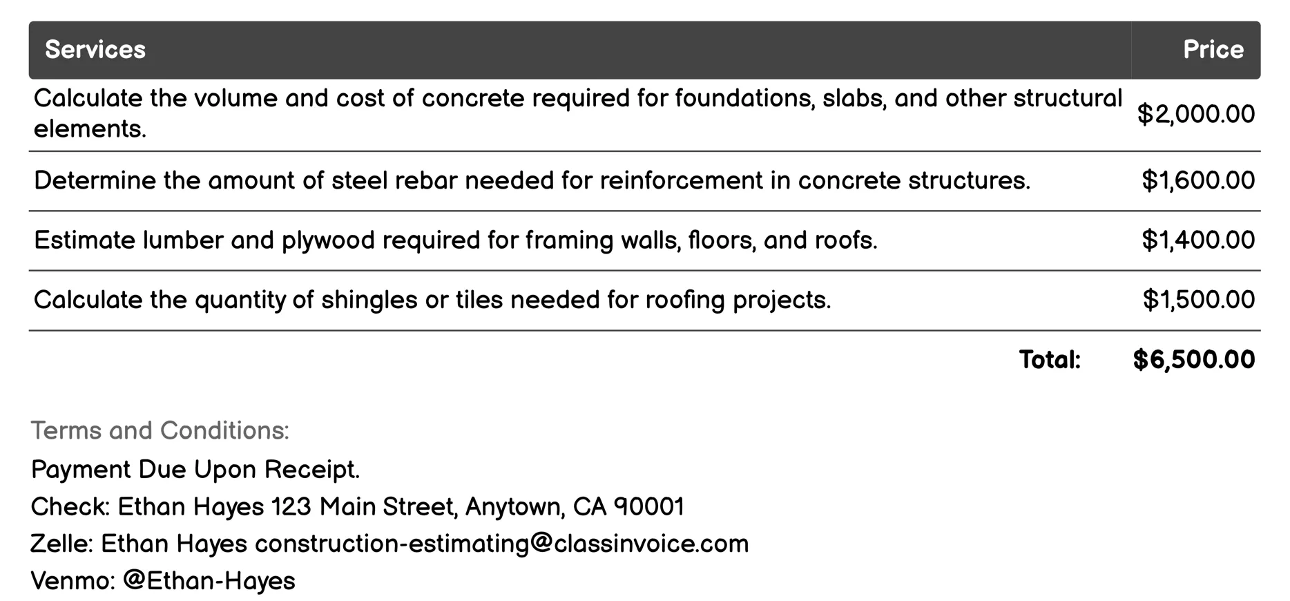 Material Takeoff Invoice Example