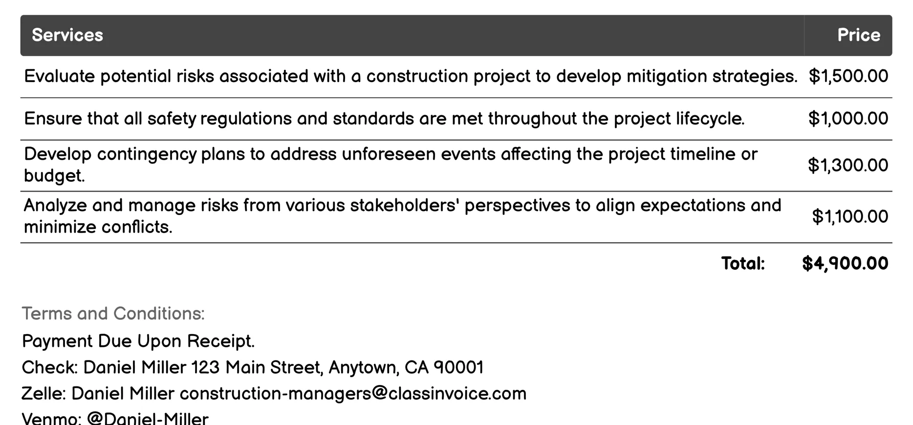 Risk Management Invoice Example