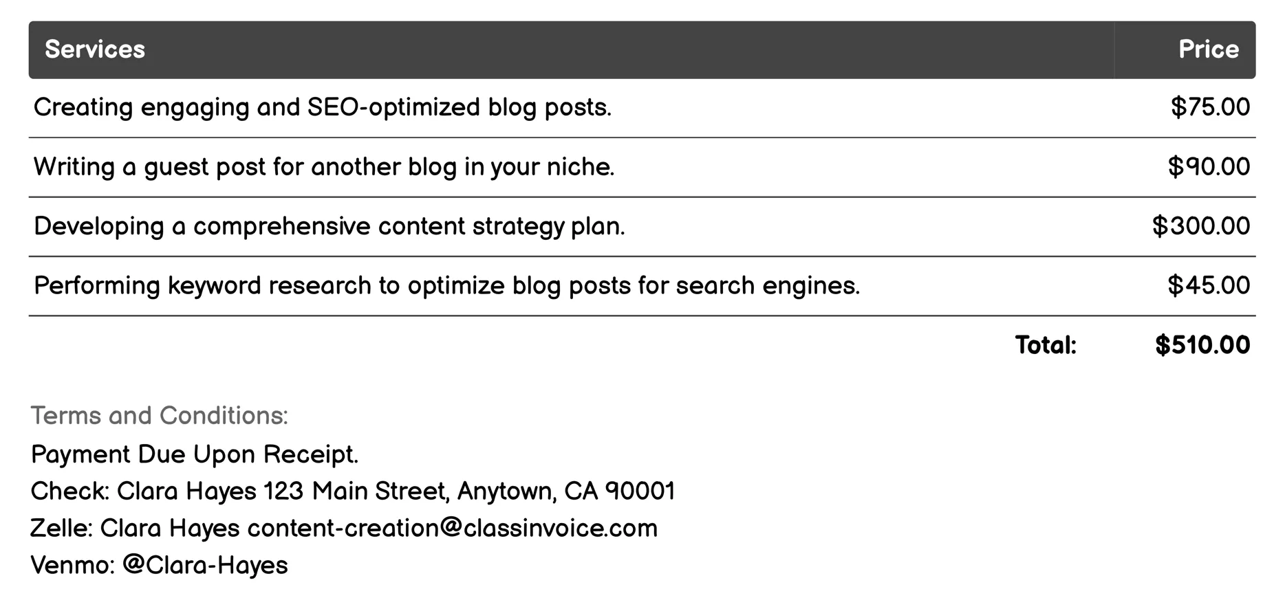 Blogging Invoice Example