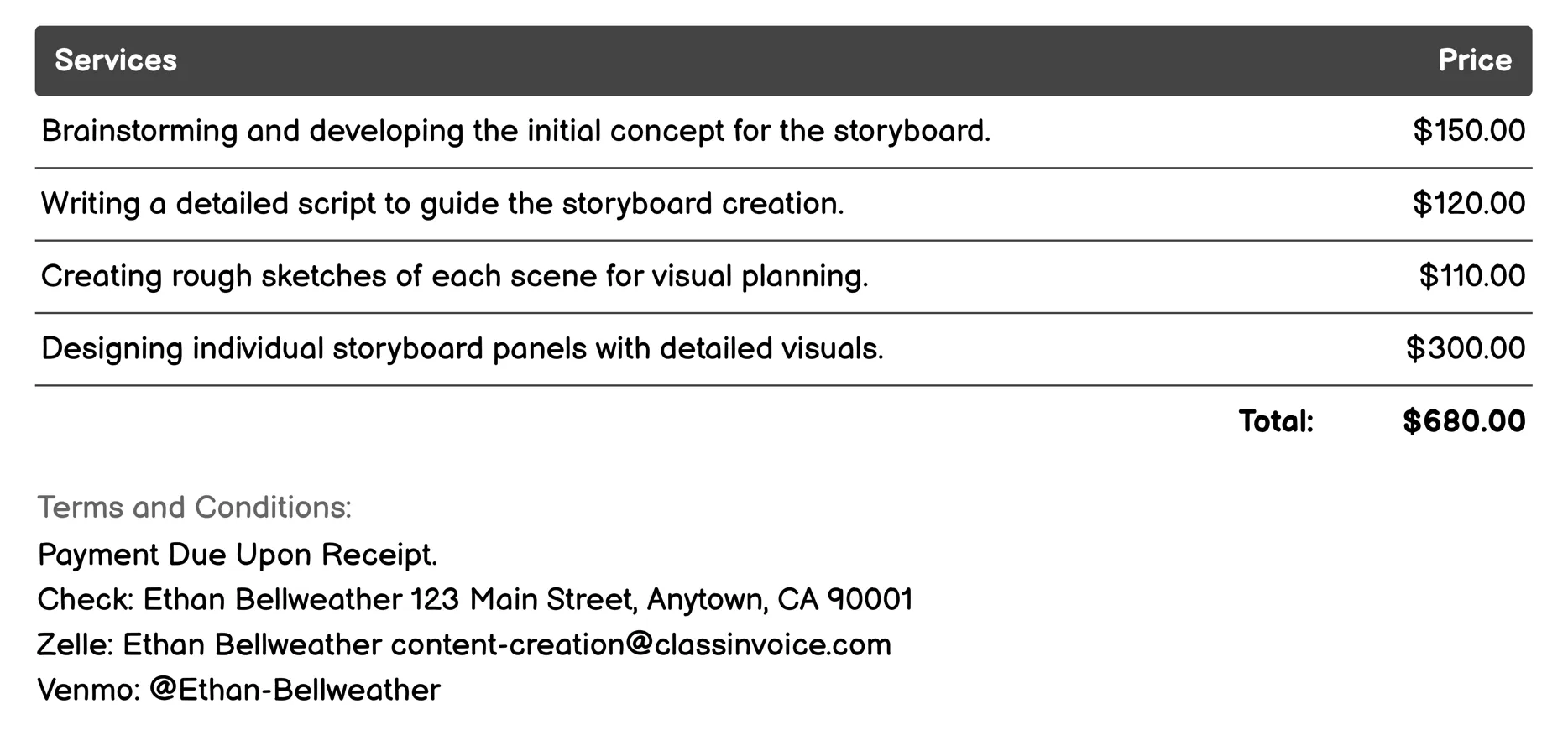Storyboard Creation Invoice Example