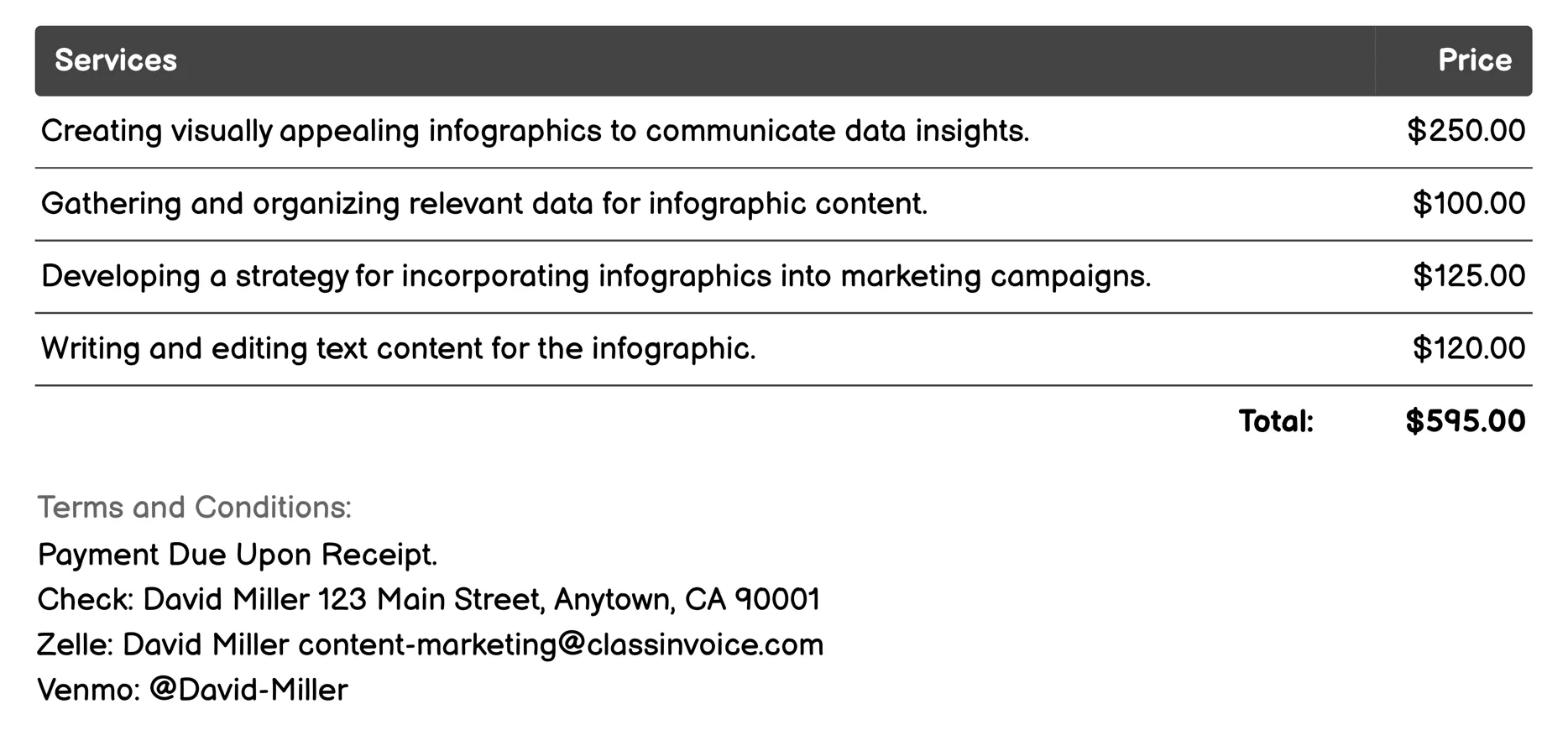 Infographics Invoice Example