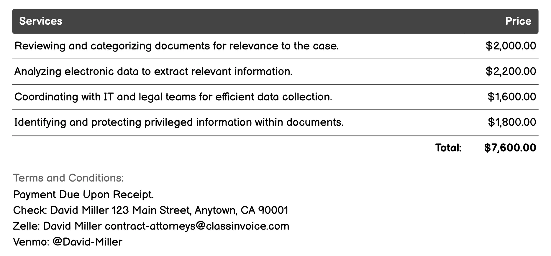 Discovery Management Invoice Example