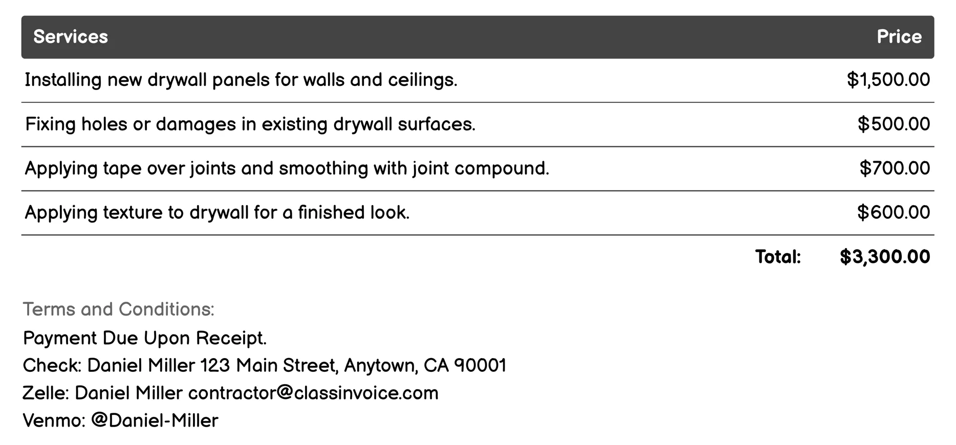 Drywall Contractor Invoice Example